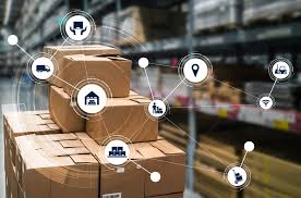Purchasing Management, Demand Supply and Inventory Management
