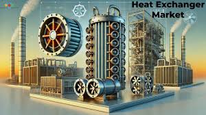 Modern Trends in Furnaces, Heat Exchangers and Chillers