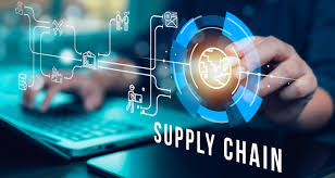 Procurement Contract and Supply Chain Management