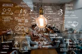 Strategic Marketing Planning and Innovative Thinking