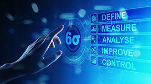 Applying the Six Sigma Methodology to Improve Performance